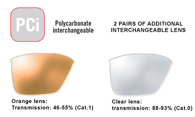 Polycarbonate Interchangeable LIMAR lens