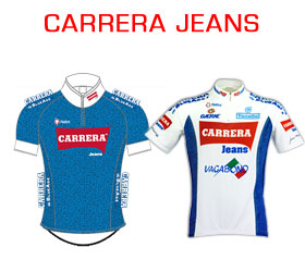 Team Carrera Jeans Pro Cycling Kit