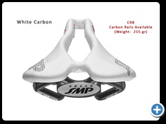 White Carbon