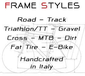 Frame Types Available