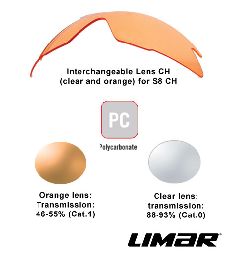 Limar Eyewear Spare Parts