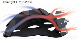 SUPERIOR VENTILATION