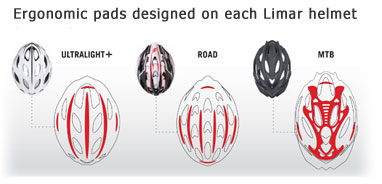 Ergonomic Pads