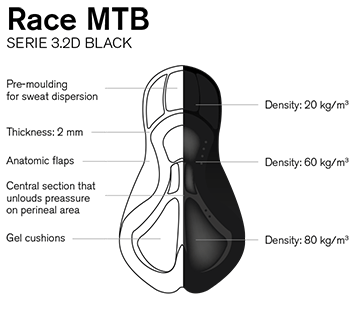 Race MTB Pad