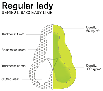 Regular Lady Pad