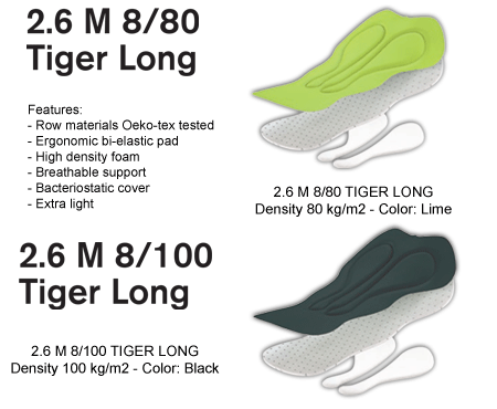 2.6 M 8/80 Tiger Long