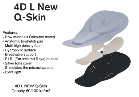 4D L New Q-Skin
