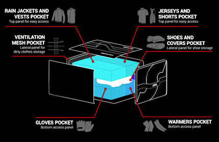 scicon race rain bag