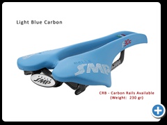 Light Blue Carbon