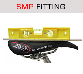 Fitting a Saddle