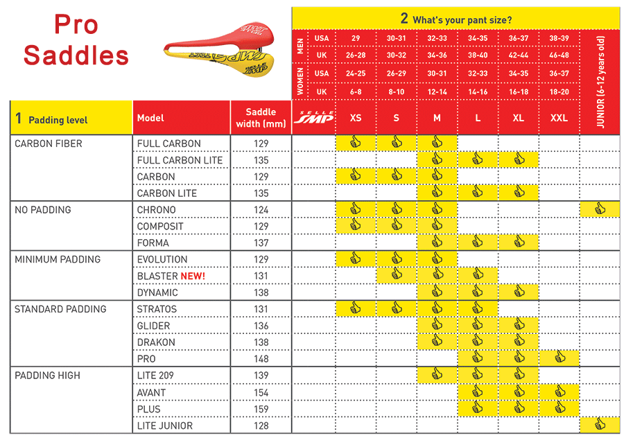 selle italia saddle sizing,Free