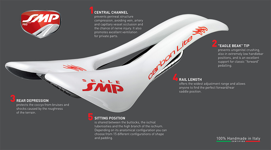 Bianchi Selle SMP Glider Pro Selle 